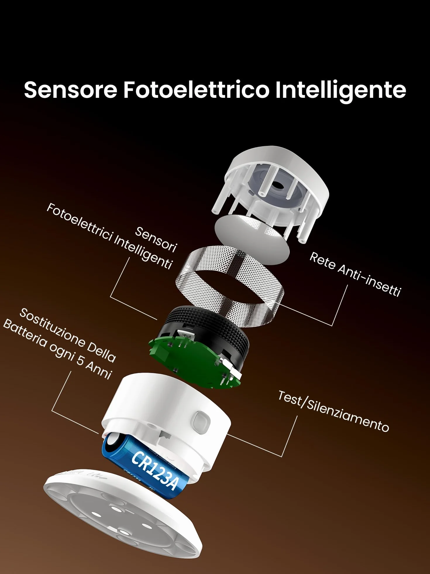 Heiman Detector de Humo Matter Over Thread con Soporte Magnético Batería Reemplazable 5 Años EN 14604 HS1SA-M