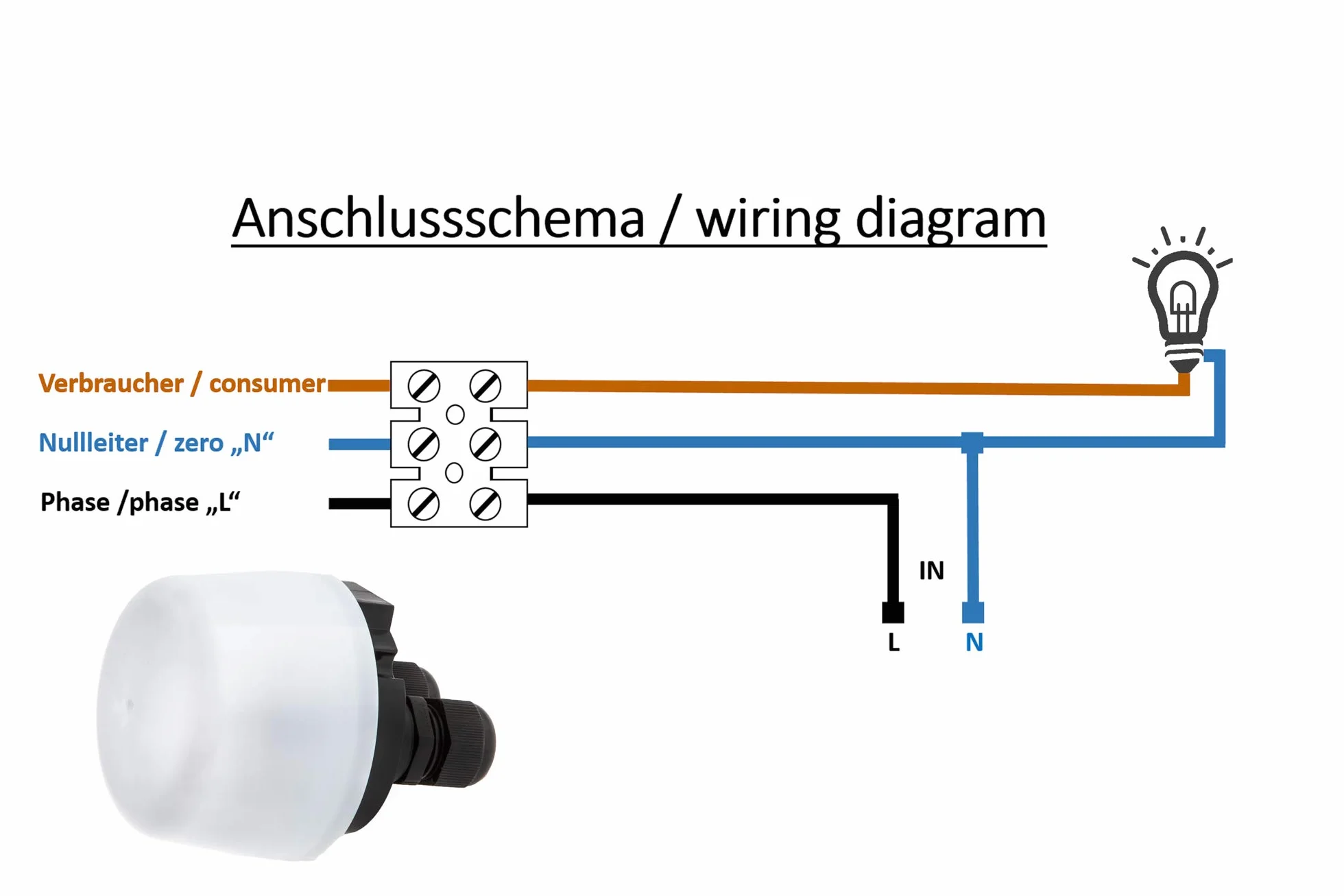 HUBER Twilight 10 Interruptor crepuscular para Exteriores, Sensor crepuscular Ajustable [5-50 Lux], protección IP65 I Interruptor crepuscular de Superficie 230V, 2 entradas de Cable