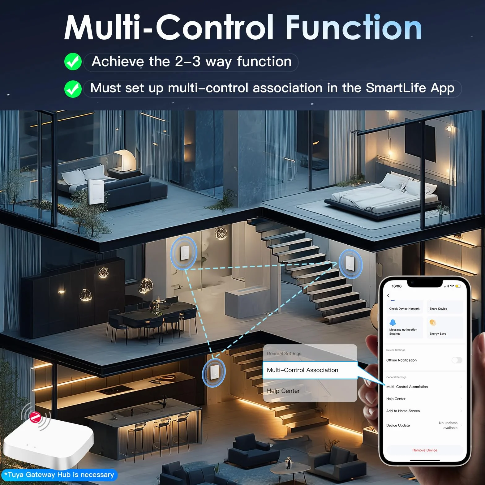 BSEED Smart Zigbee Interruptor 1 Gang 1 Vía Compatible con Alexa y Google Home,Smart Interruptor Marco de PC con Función de Temporizador(Requiere Gateway Hub y Cable Neutro),Blanco