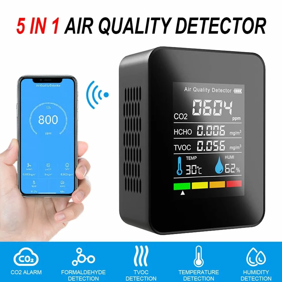 Orton Medidor digital de CO2 5 en 1, medidor de humedad y temperatura, detector de dióxido de carbono, monitor de calidad del aire, analizador TVOC HCHO-B