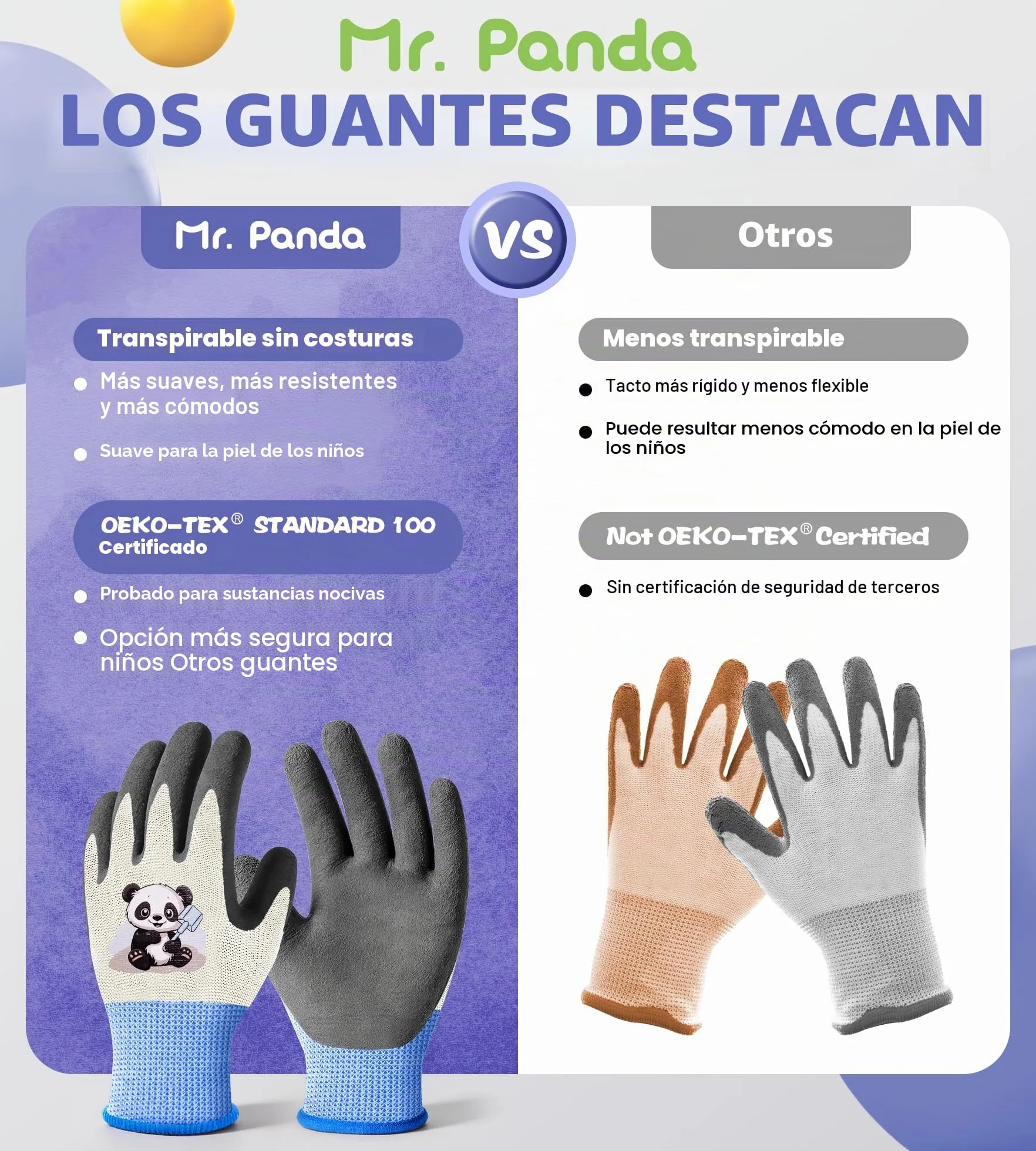 Mr.Panda Guantes de Jardinería para Niños Talla 3/XXXS 2-4 Años