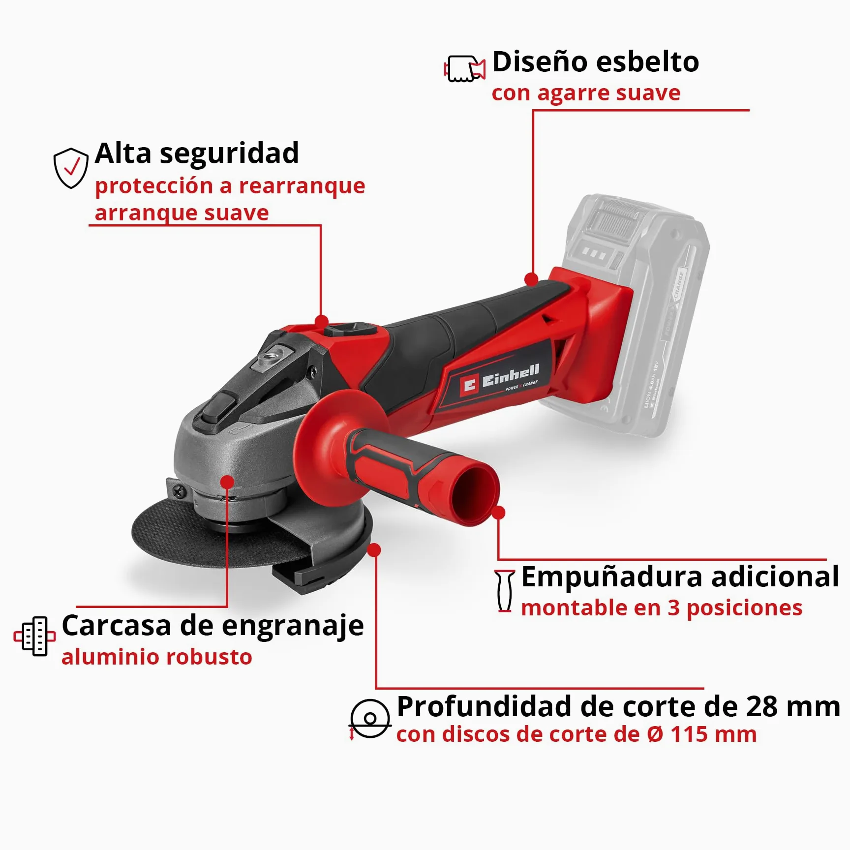 Einhell Amoladora angular con batería TC-AG 18/115 Li-Solo Power X-Change (18 V, 115 mm diámetro de disco, 28 mm profundidad de corte, arranquue suave, sin disco, sin batería) | PXC | 18 V | Ø 115 mm | Profundidad de corte 28 mm | Arranque progresivo | Si