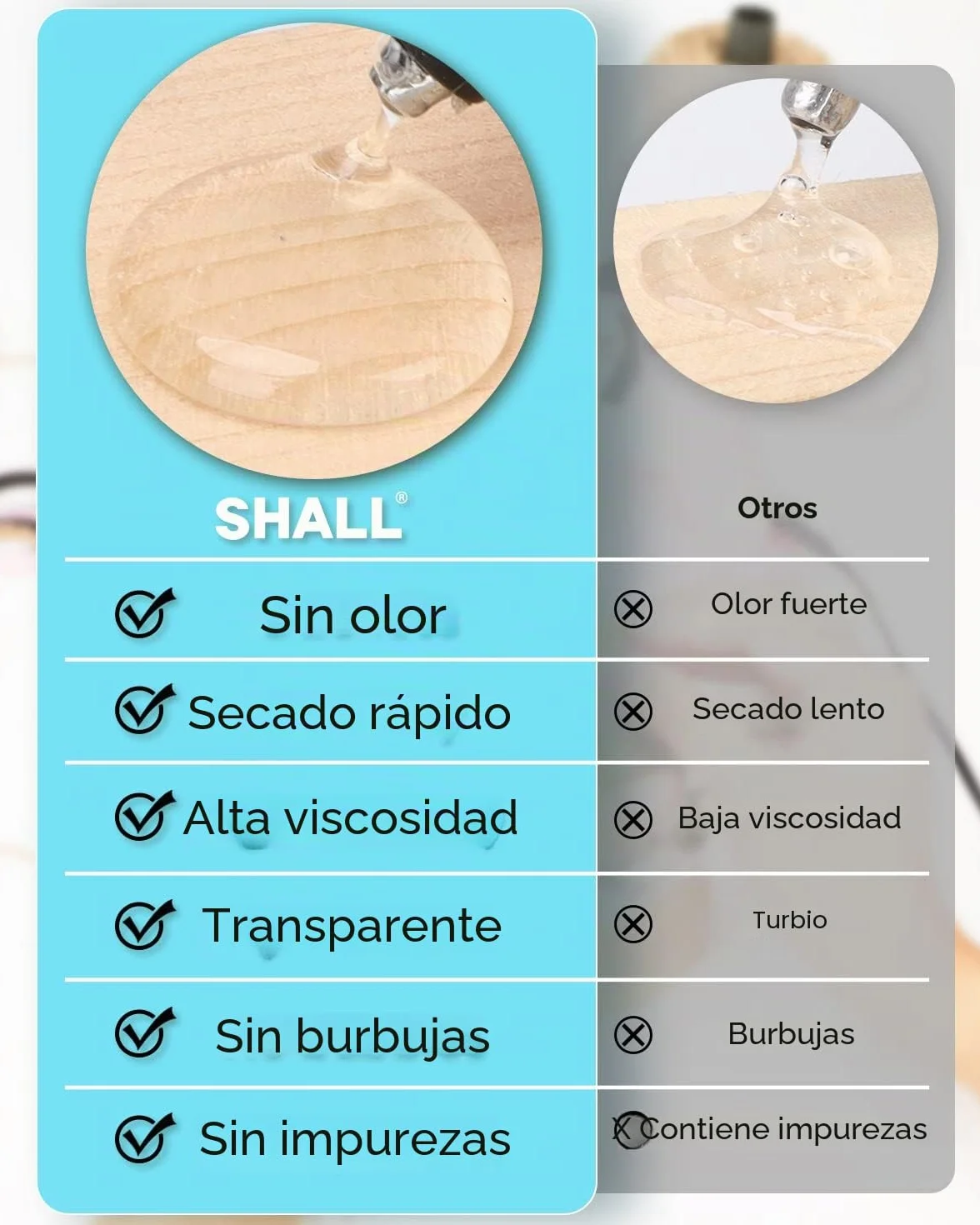 SHALL Mini barras de pegamento caliente, 7 mm x 200 mm, paquete de 100 barras de pistola de pegamento caliente transparentes, versátiles para niños y adultos para hacer bricolaje