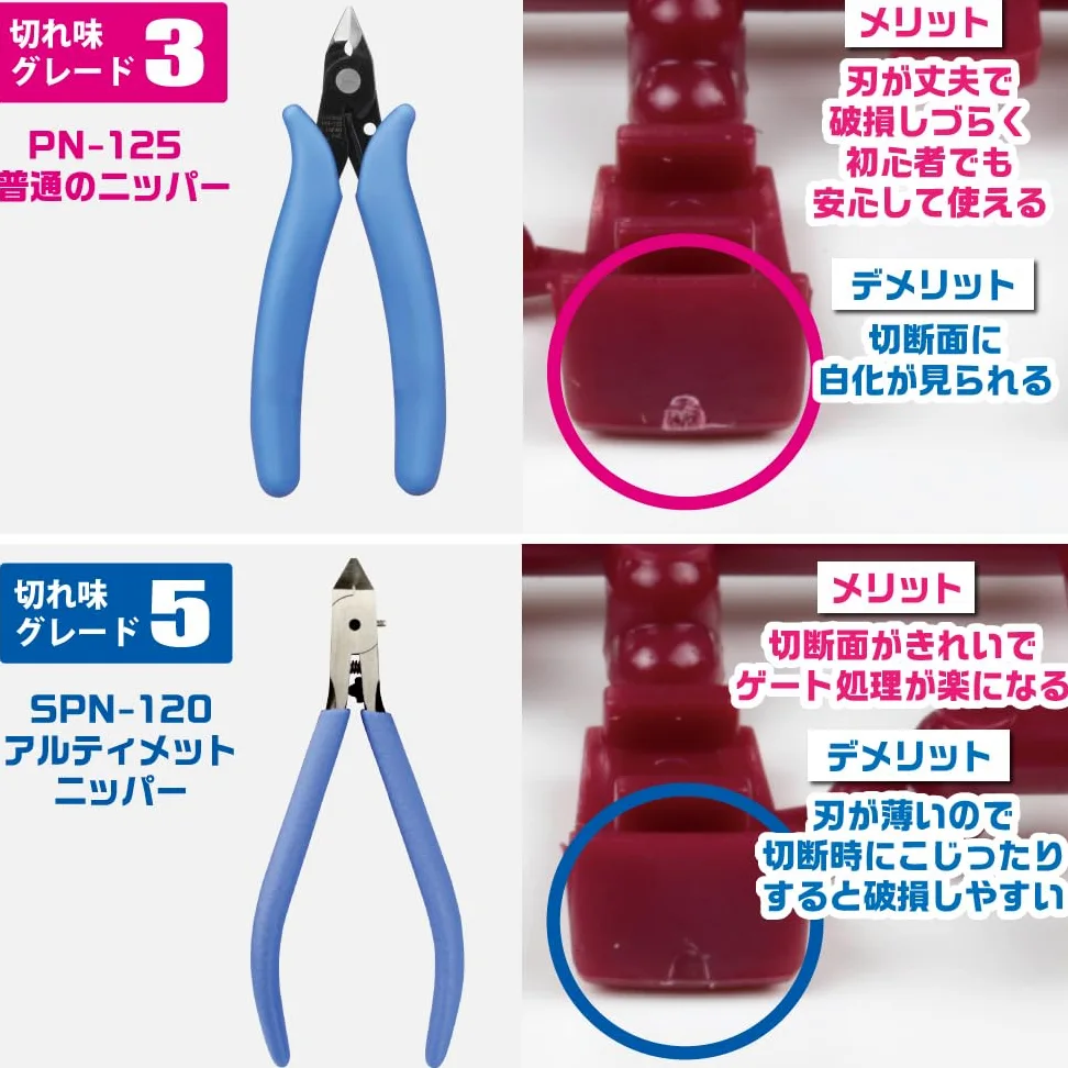 GodHand PN-125 Nipper Side Cutter for Hobby Plastic Models