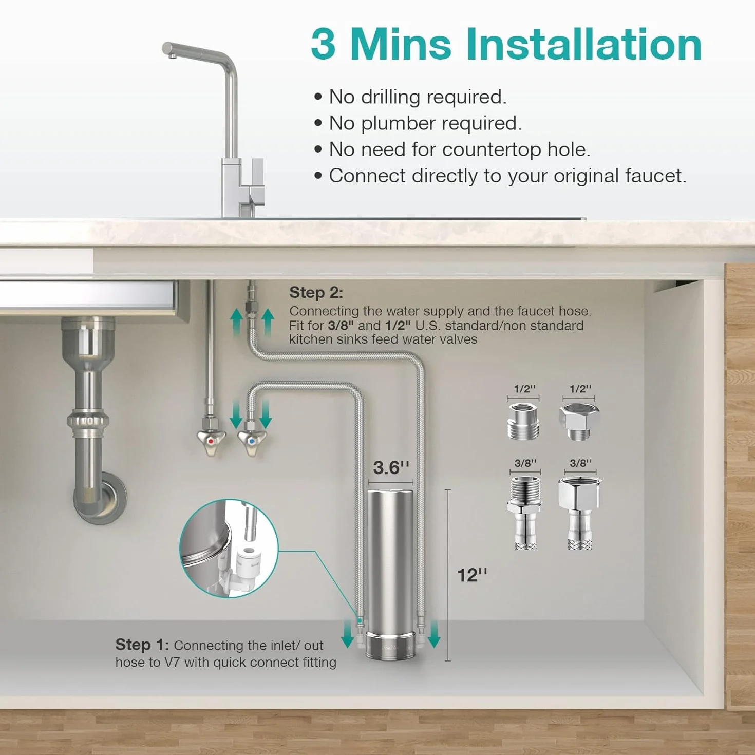 SimPure V7 Filtro de Repuesto, 75 000 litros de Duración, Filtro de Agua de 5 Etapas, Reemplazo para el Sistema de Filtro de Agua SimPure V7, Reduce el 99% del Plomo, el Cloro y el Mal Sabor