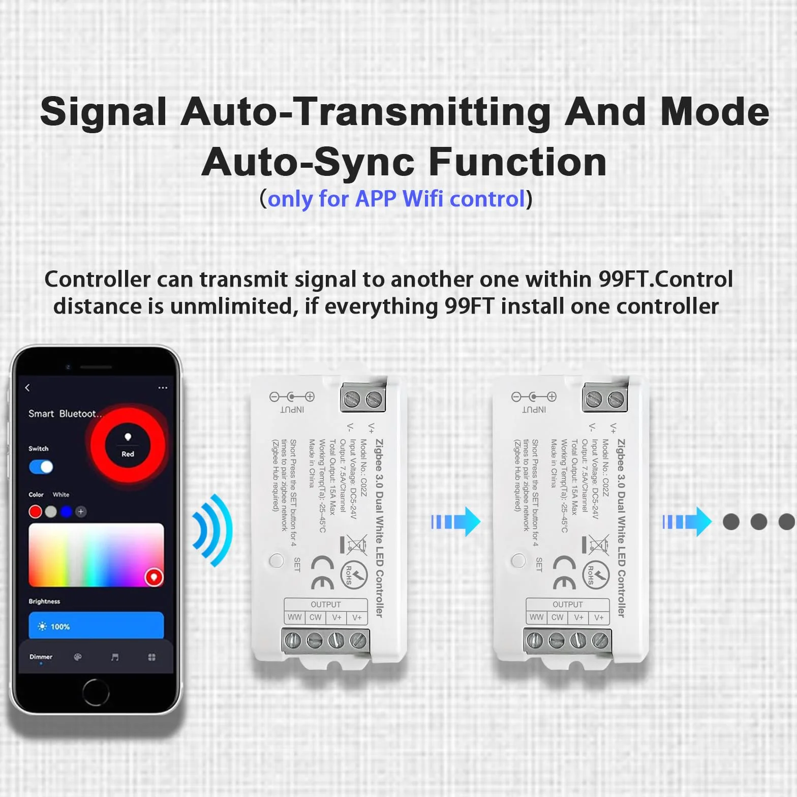 ZigBee 3.0 Controlador LED C02Z CCT Dual White Tira Regulador Compatible con Echo Plus Home Kit 5-24V CC
