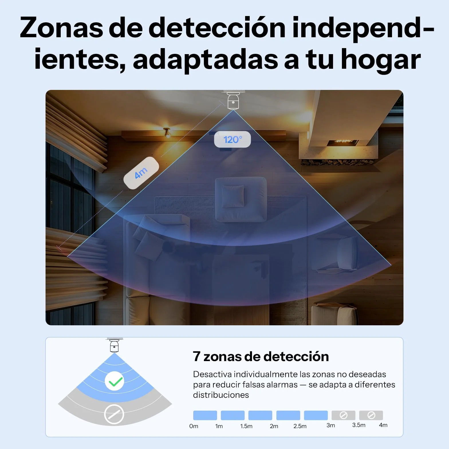 SONOFF SNZB-06P24 Sensor de Presencia Zigbee 24GHz Detección por Zonas Luz Compatible Home Assistant Alexa SmartThings