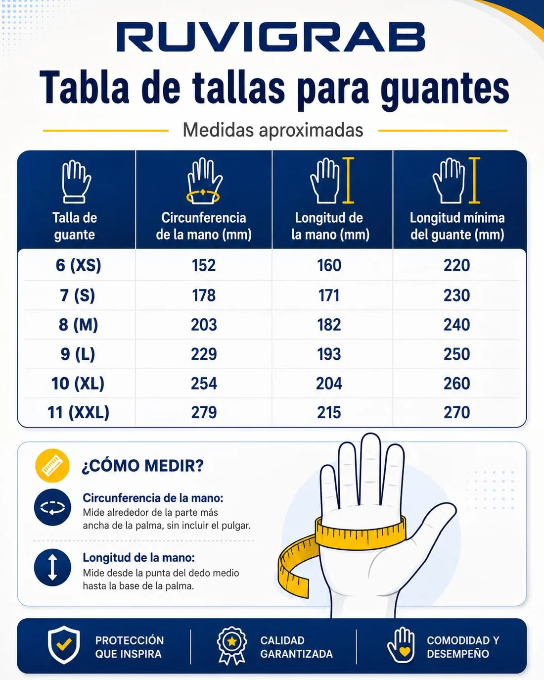 RuviGrab Guante piel flor vacuno construcción jardinería