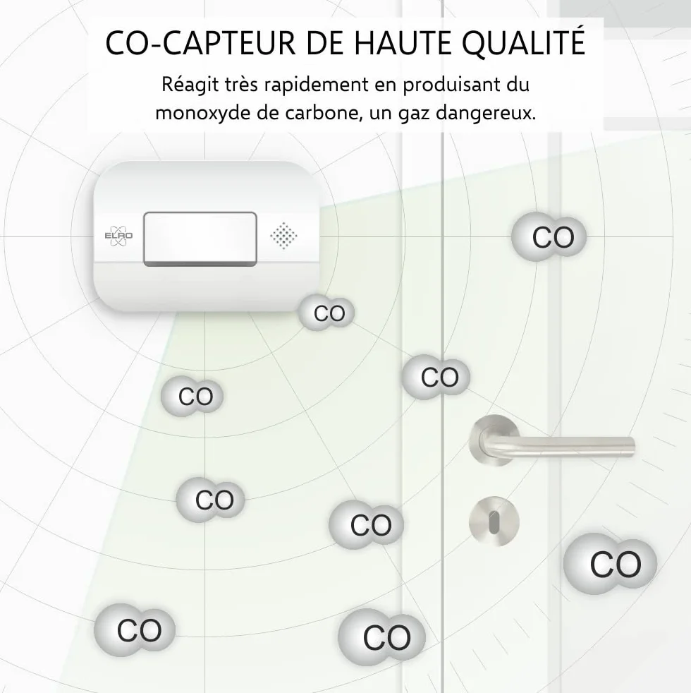 ELRO FF1840 Kit de Protección contra Incendios - Detectores de Humo con Montaje magnético - Detector de Monóxido de Carbono - Sensor de 10 años