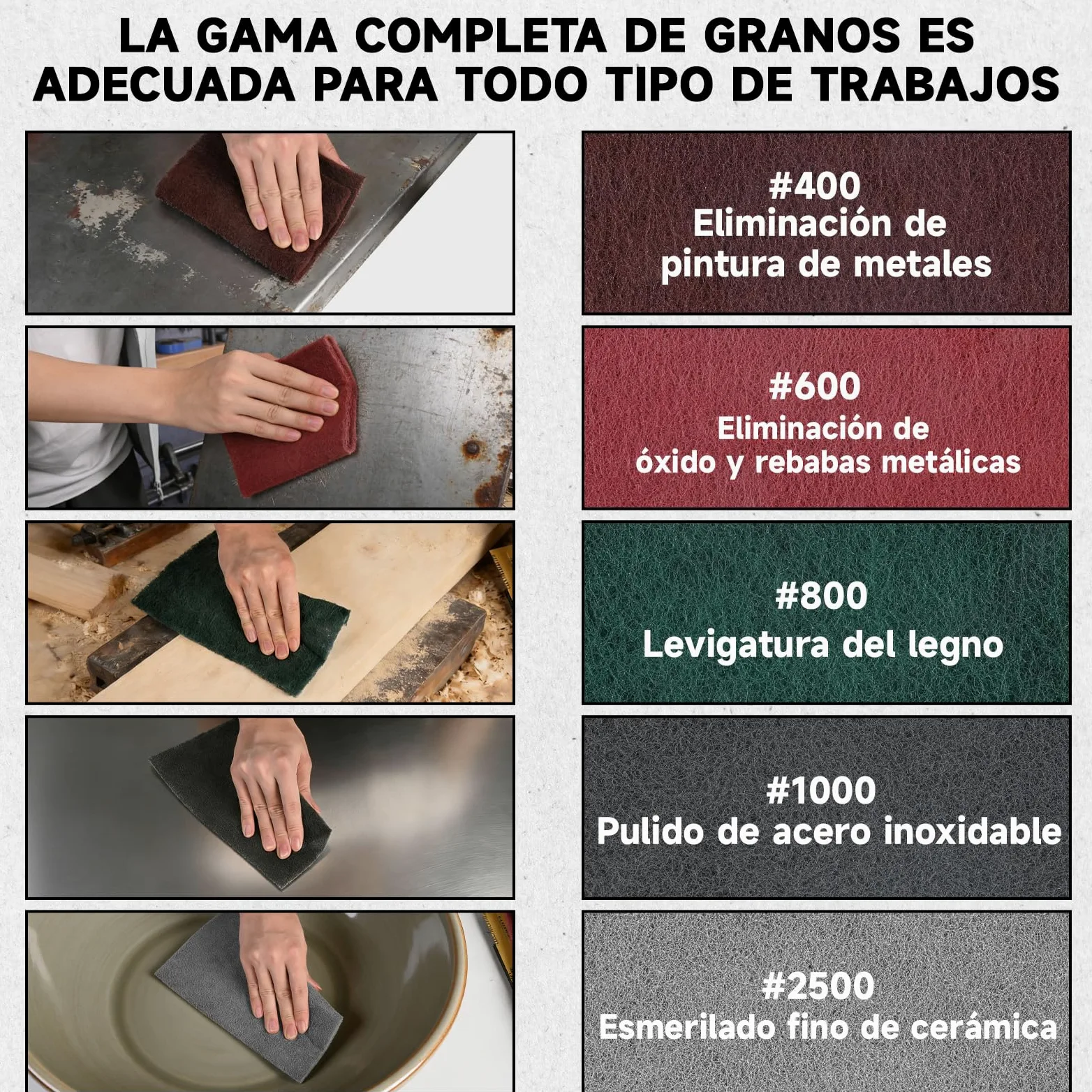 Esponja Abrasiva 5 m x 95 mm Rollo de hoja de lijado Grano 1000, de lijar Metal Madera Acero Inoxidable