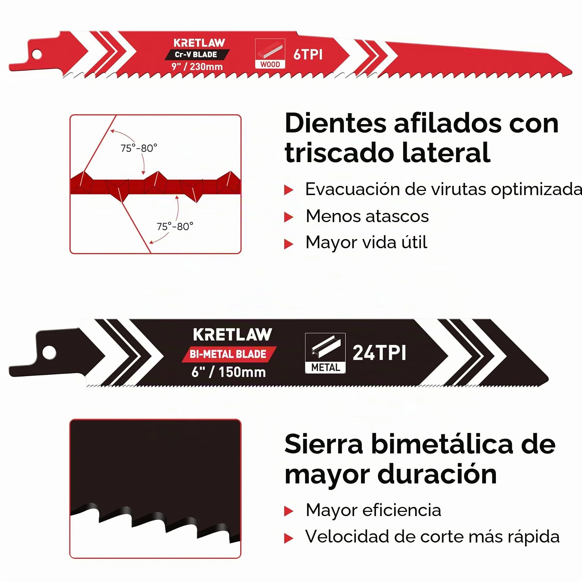 KRETLAW Juego de 36 hojas para sierra sable, hojas de repuesto Cr-V/Bi-metal para poda de árboles, madera, metal y plástico, con estuche