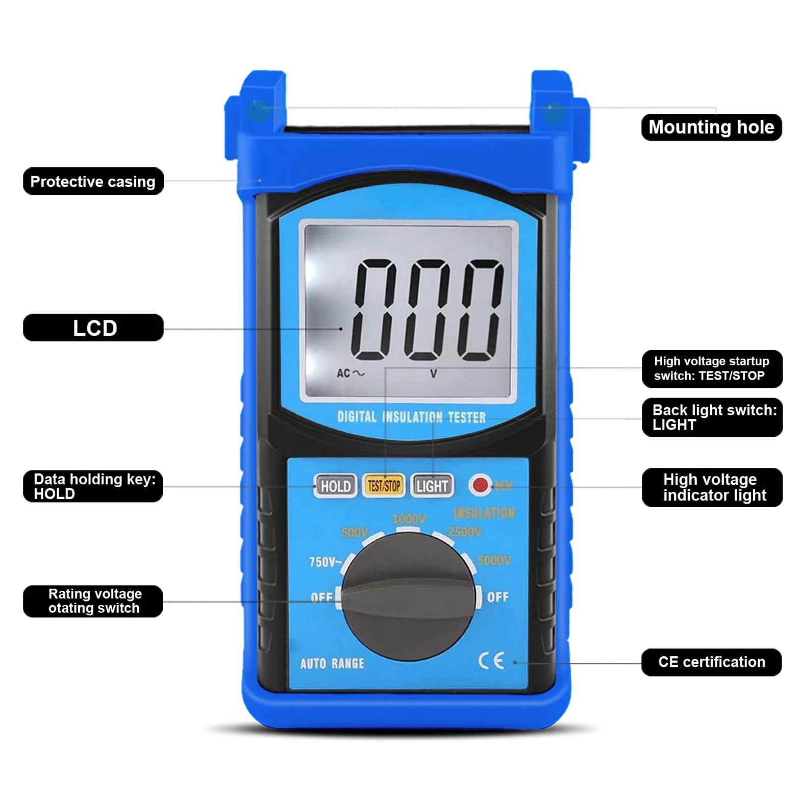 Megaohmímetro Probador de Resistencia de Aislamiento 1mΩ-200GΩ 5000V Multímetro AC 1V-750V LCD Retroiluminación