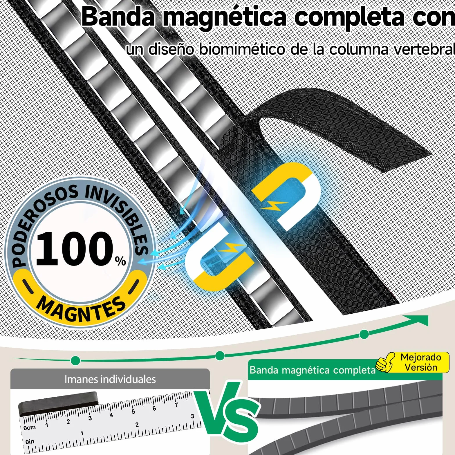 Mosquitera Puerta Magnetica, 90x210cm Cierre Magnético Completo, Sin Huecos, Fibra de Vidrio, Protección Contra Insectos, Imán sin Necesidad de Taladrar, Resistente a la Rotura, Resistente