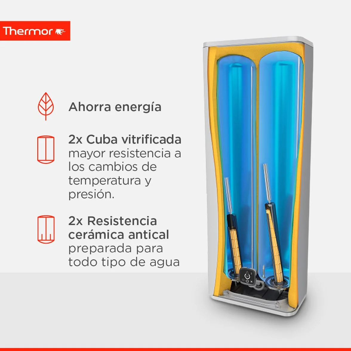 Thermor Termo Eléctrico Onix Connect Calentador de Agua 50L 2250/1000W WiFi