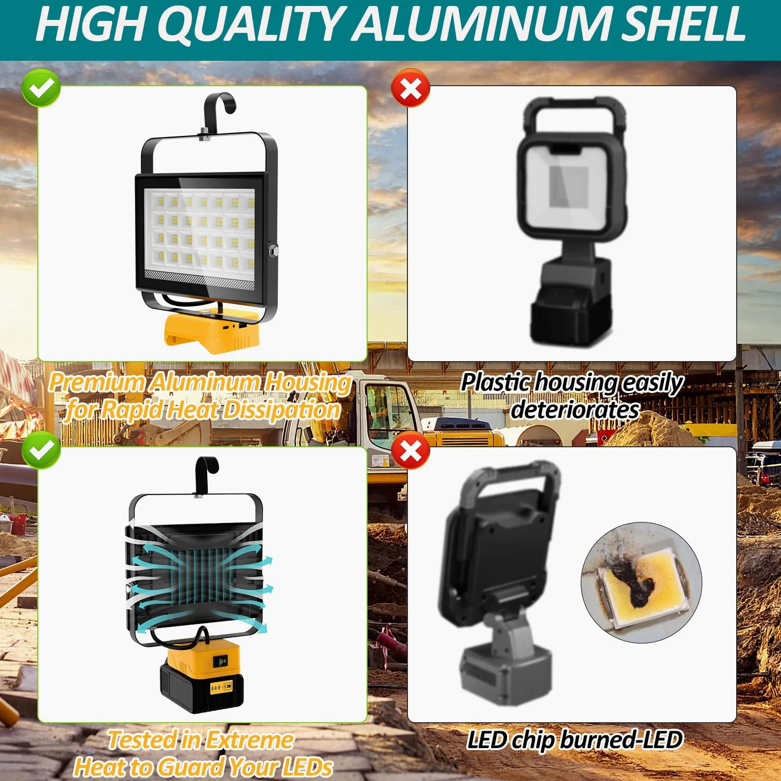 T-SUN Foco LED Recargable 100W,6000K Lampara Recargable Portatil Compatible con Dewalt Batería 18V, 2 Modos de Iluminación Luz de Trabajo para Acampar Jardín Garaje Emergencia Obra (Sin Batería)