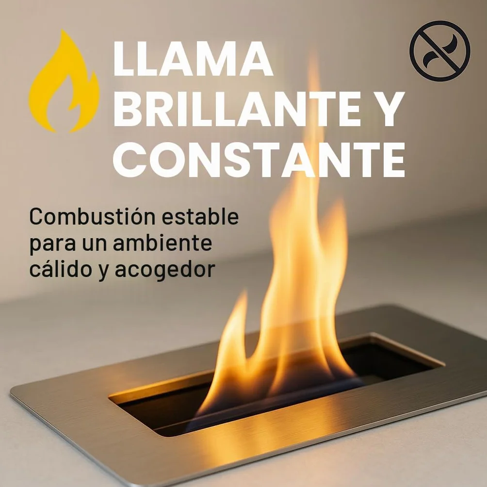 GiDeli Bioetanol 5 l de aroma de lavanda 96,6% etanol para chimeneas interiores y exteriores, sin humo ni hollín, de maíz y remolacha azucarera