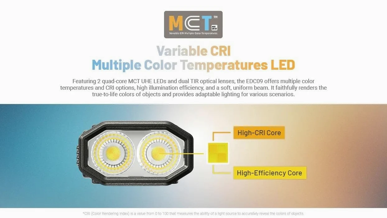 Nitecore EDC09 EDC09 EDC Linterna de alto CRI, tres temperaturas de color, ángulo ajustable, 1600 lúmenes