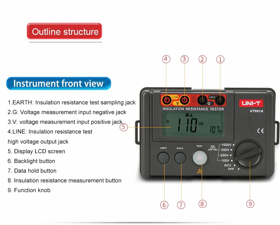 UNI-T UT502A Ground Resistance Meter Megger Auto Range Ohm Tester Megohmmeter