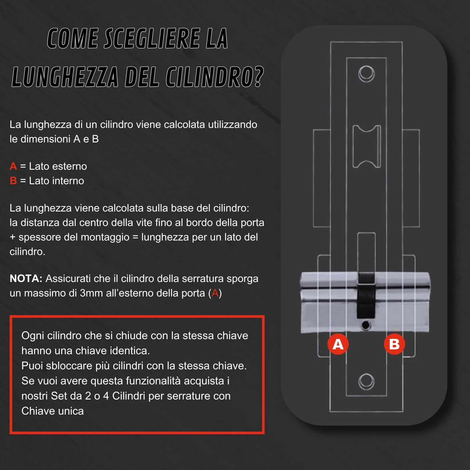 Juego de 2 cilindros para cerraduras de 30/30 mm con llave única, cilindros de doble cerradura, 4 tornillos, 10 llaves incluidas, montaje fácil, llave universal para todos los cilindros, longitud 60