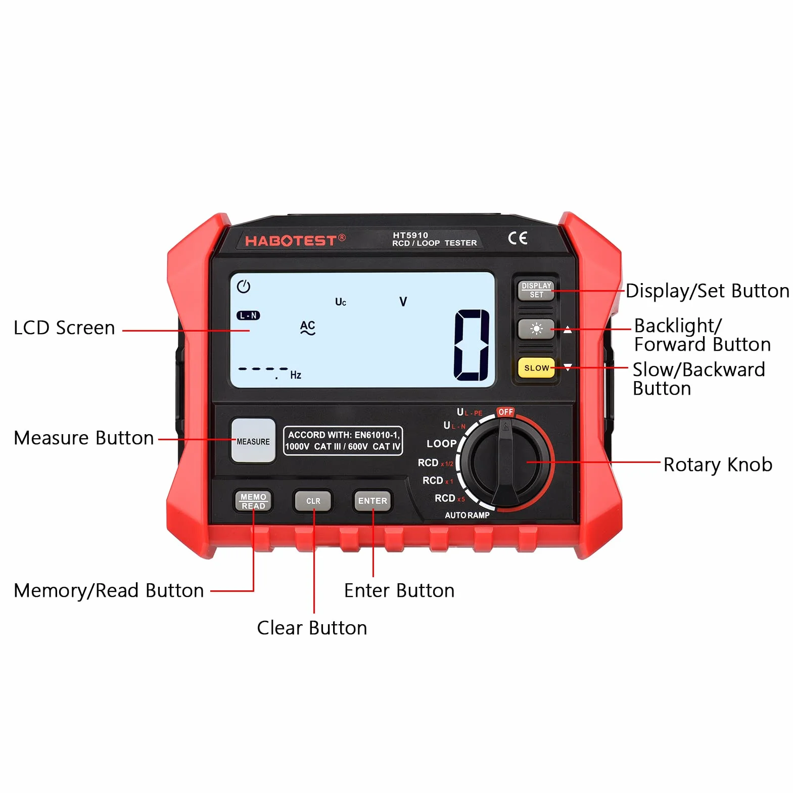 Irfora HT5910 Medidor de Resistencia Digital LCD 4,7 Pulgadas Probador de Interfaz a Tierra RCD Bucle 1000 Almacenamiento Datos Megohmímetro Voltímetro Retroiluminación