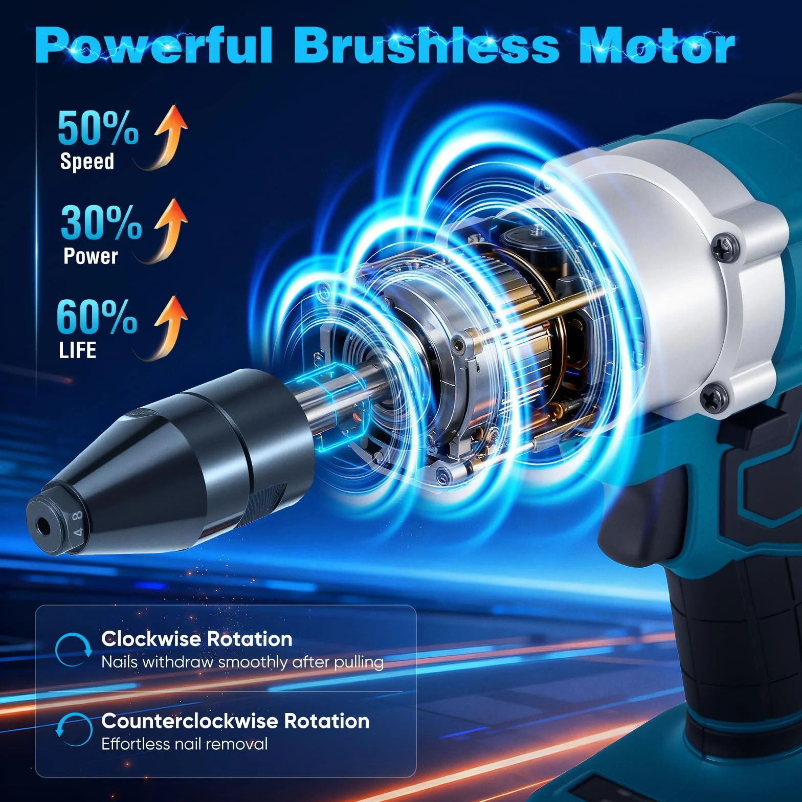 Herramienta de remache ciego con batería y motor sin escobillas, 2x baterías de 2000mAh, 3 boquillas para remaches de 2,4-5,0mm, luz LED para aplicaciones DIY y profesionales