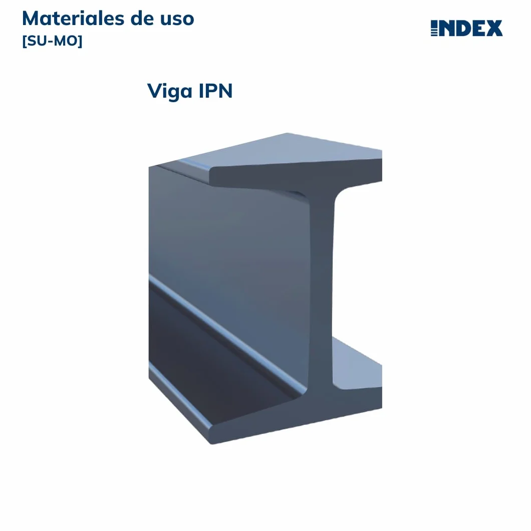 INDEX A PERFECT FIXING - SUMOM06 [SU-MO] Mordaza para vigas, Instación rápida por roscado, Acero zincado, Roscado M6 mm, Caja de 50 unidades