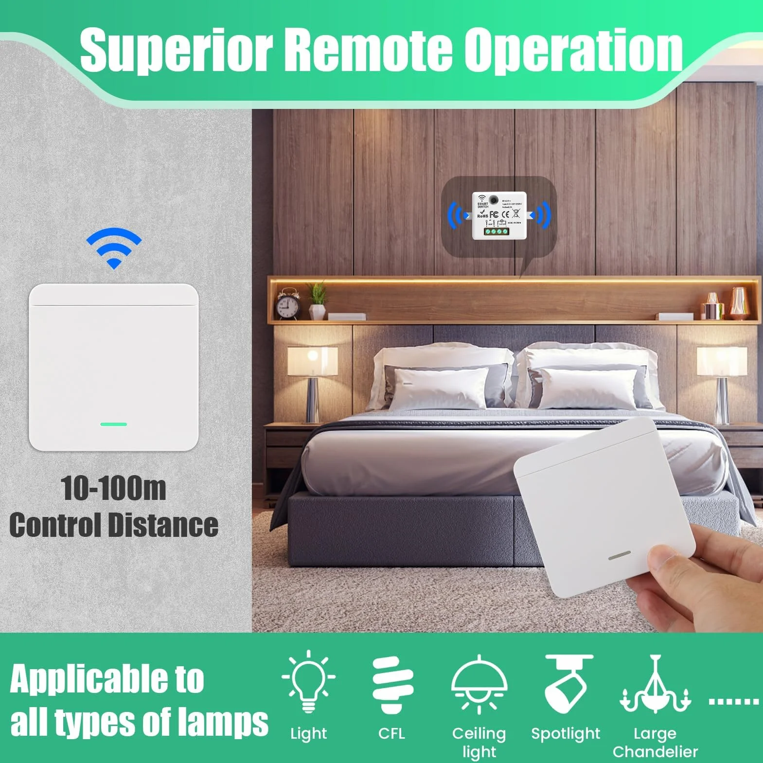 Kit 2 Interruptores de Luz Inalámbrico 10A 230V 433MHz Receptor