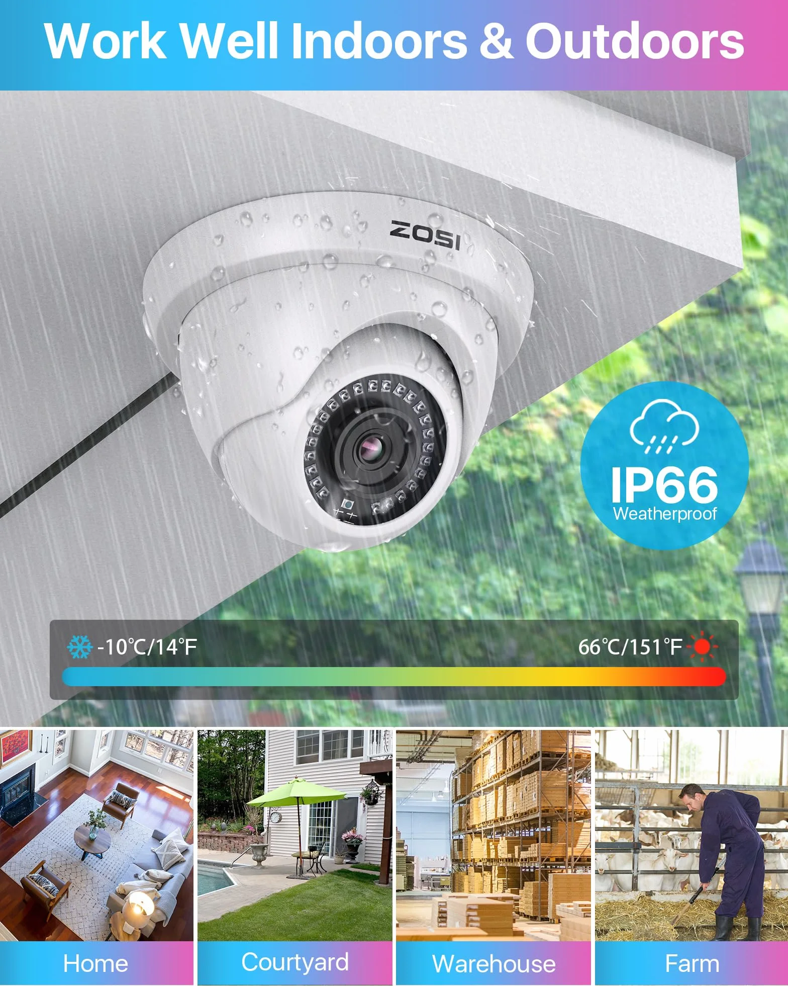 ZOSI 2MP Kit Cámaras de Vigilancia Cableada para Hogar y Negocio 4 1080P CCTV Cámara Seguridad Interior y Exterior con 8CH DVR Sistema 500GB Disco Duro, Detección de Personas, Visión Nocturna