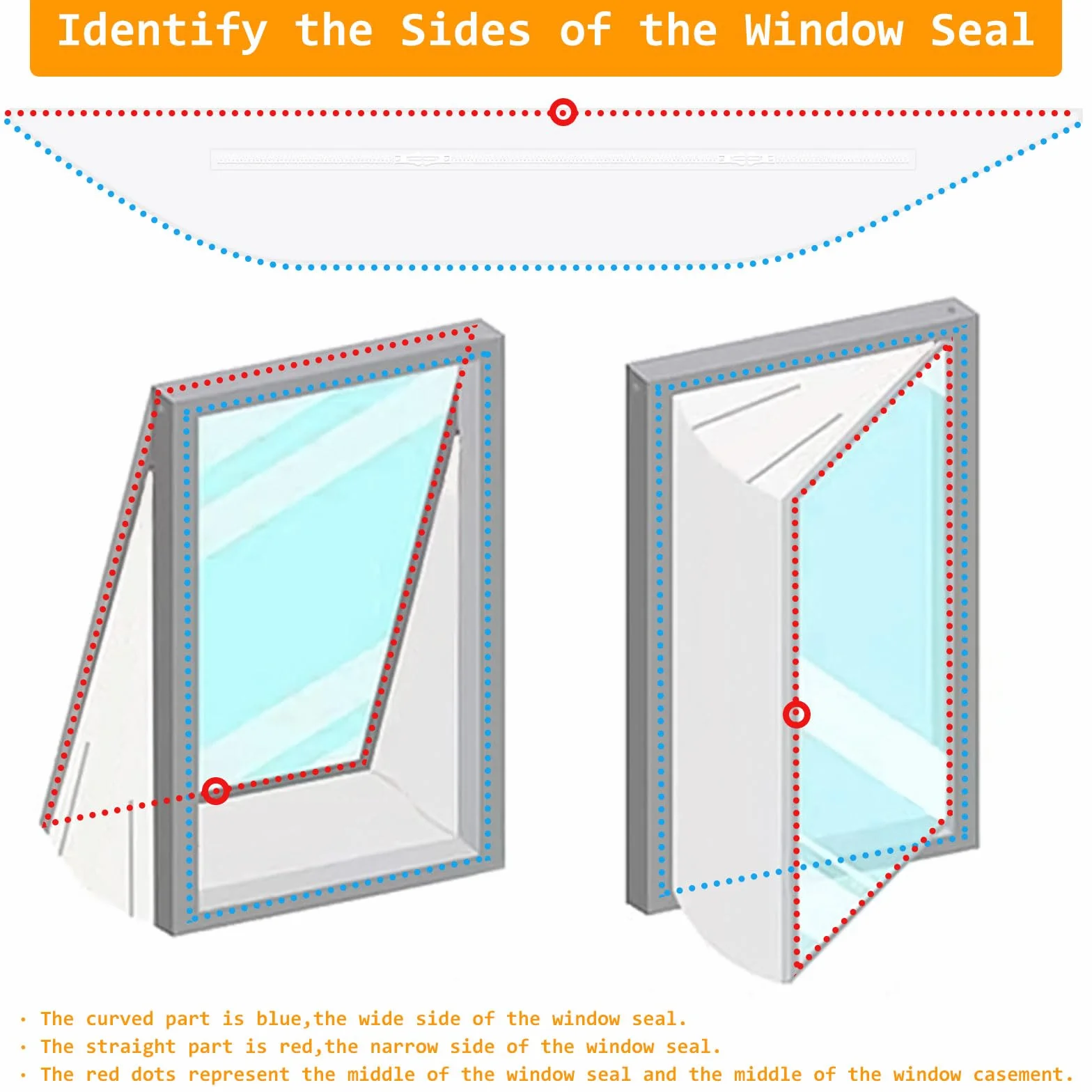 Cubierta Aislante Ventana Aire Acondicionado, 500cm Kit Ventana Aire Acondicionado Portatil, Sello Ventana Universal para AC Móvil y Secadora AC Window Kit Que Bloquea el Aire Caliente