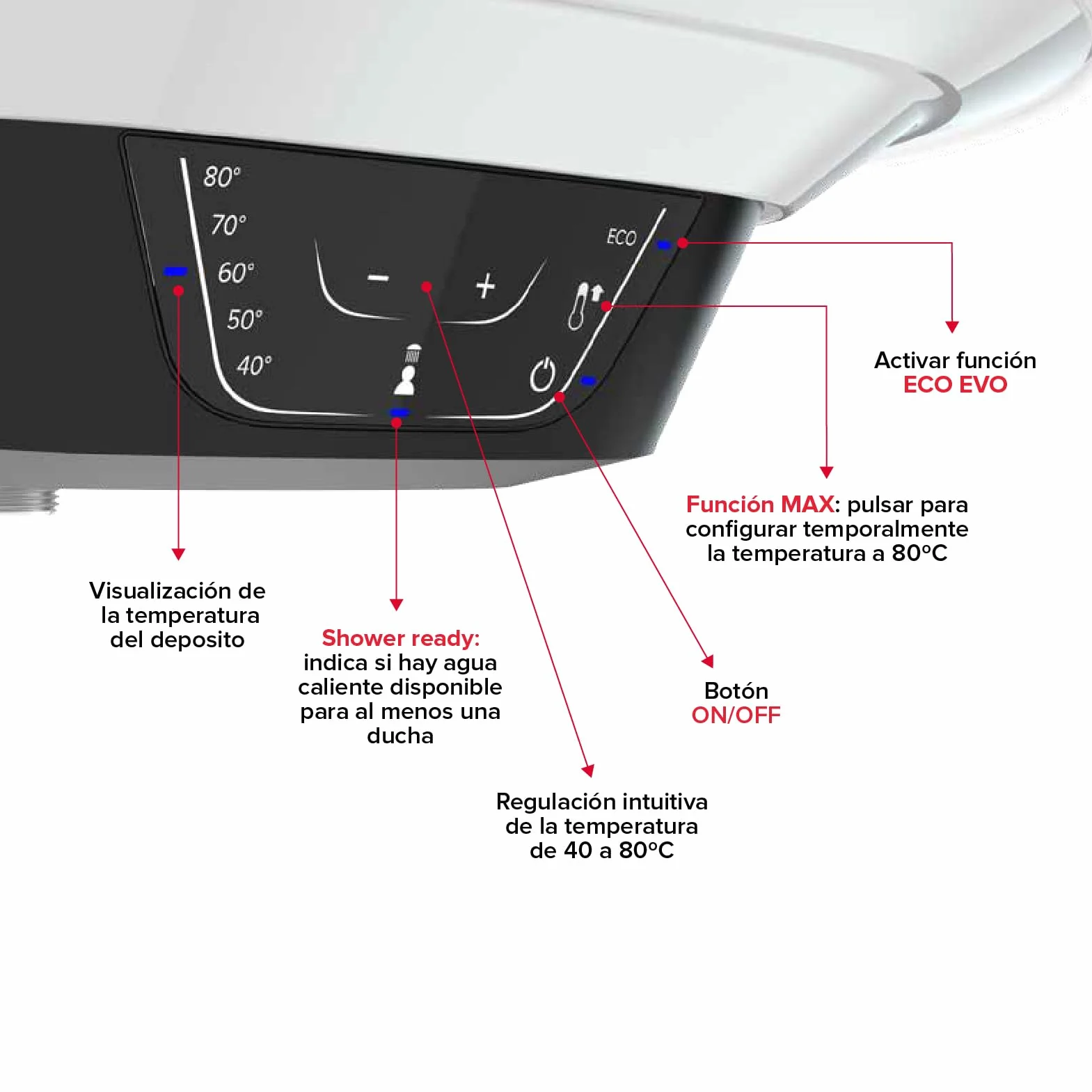 Ariston Pro1 Eco Slim - Termo Eléctrico 65 Litros Bajo Consumo Vertical, Calentador de Agua Eléctrico con Función ECO 37,3x35,3x98,1 cm, Fabricado para Instalación en España, Eficiencia B Rango (A+/F)