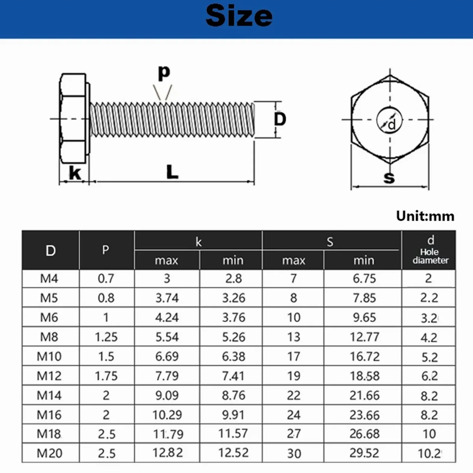M4 M5 M6 M8 M10 M12 M14 M16 M20 304 Tornillo Hueco Hexagonal Exterior De Acero Inoxidable Tornillo Hueco Máquina De Máscara Tornillo De Agujero Pasante M6x30 5pcs
