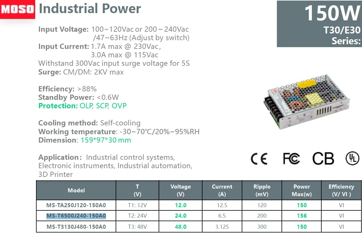 POPP MOSO Power Fuente de Alimentación 150W 24V DC – Transformador LED 100-240V IP20 Aluminio Uso Interior (150W | 24V)